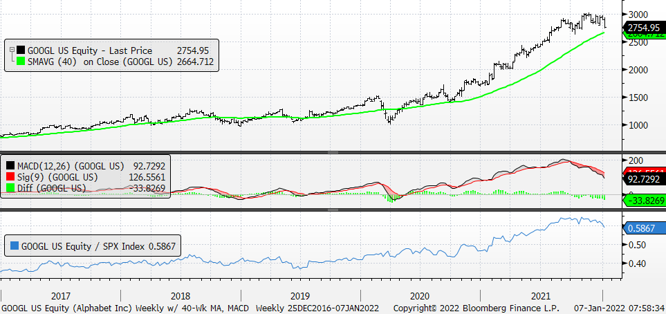 Chart

Description automatically generated