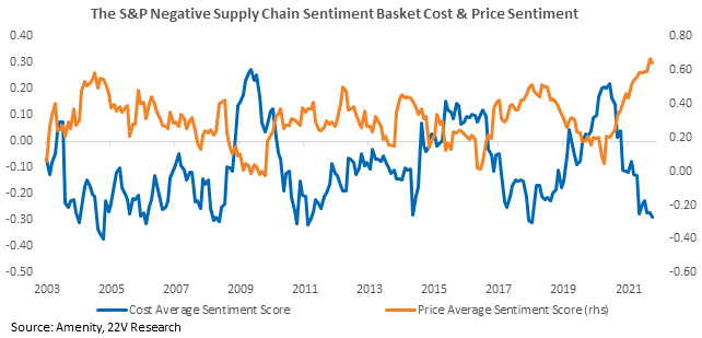 Chart

Description automatically generated