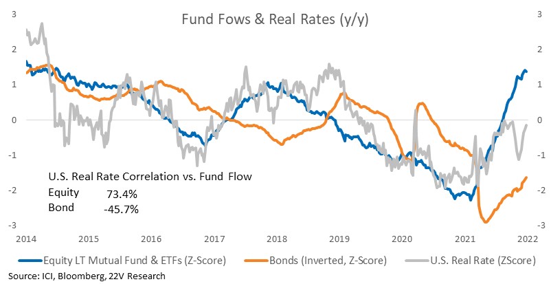 Chart, line chart

Description automatically generated