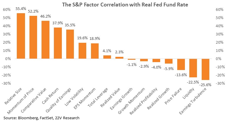 Chart, waterfall chart

Description automatically generated