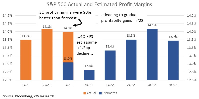 Chart, bar chart

Description automatically generated