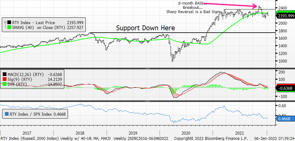 Chart

Description automatically generated