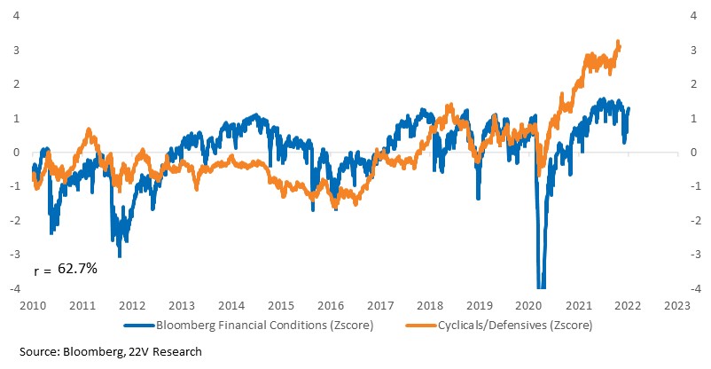 Chart

Description automatically generated