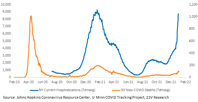 Chart, line chart

Description automatically generated