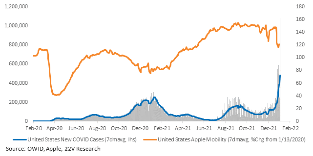 Chart
Description automatically generated