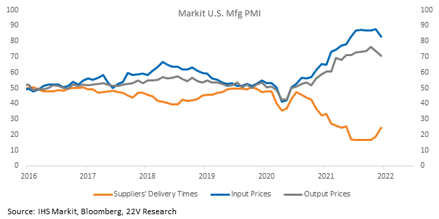 Chart, line chart
Description automatically generated