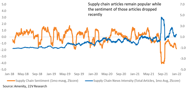 Chart

Description automatically generated