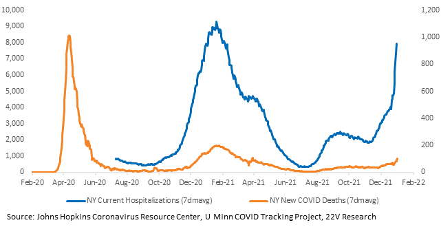 Chart, line chart

Description automatically generated