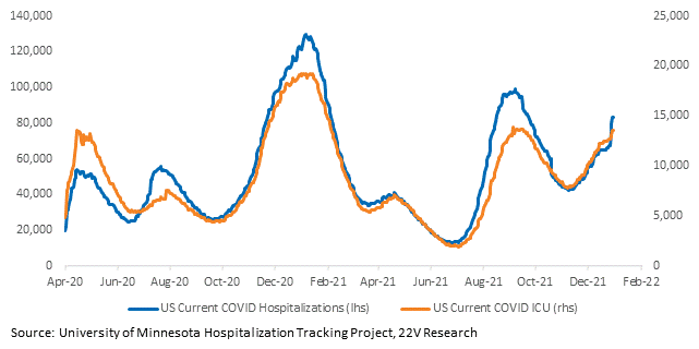 Chart, line chart

Description automatically generated
