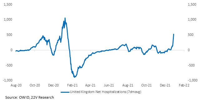 Chart, line chart

Description automatically generated