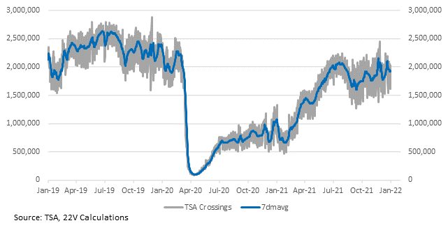 Chart

Description automatically generated