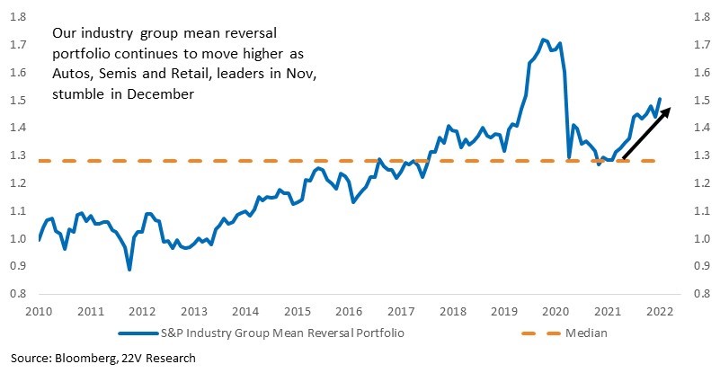 Chart, line chart

Description automatically generated