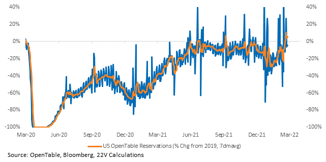 Chart, histogram

Description automatically generated