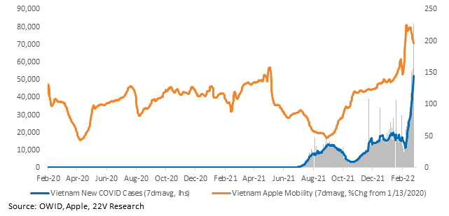Chart, line chart

Description automatically generated