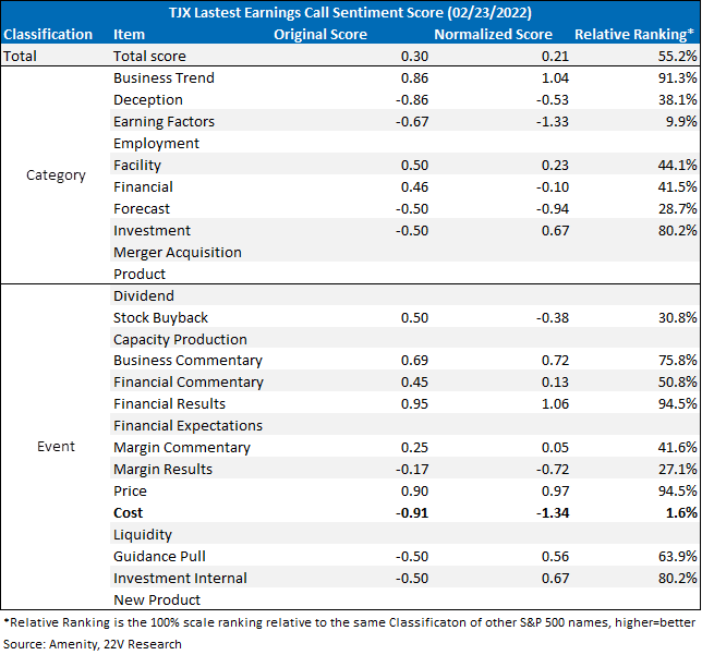Table

Description automatically generated