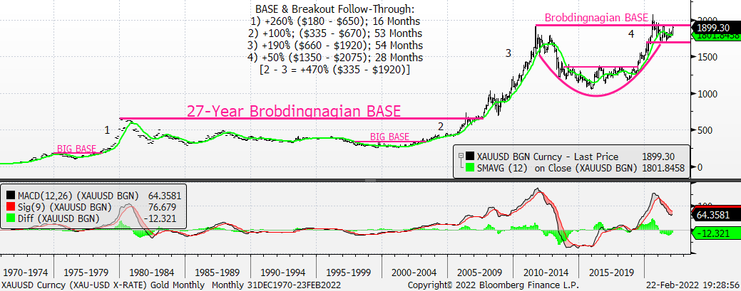 Chart
Description automatically generated
