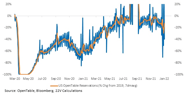 Chart

Description automatically generated