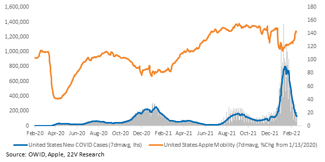 Chart

Description automatically generated