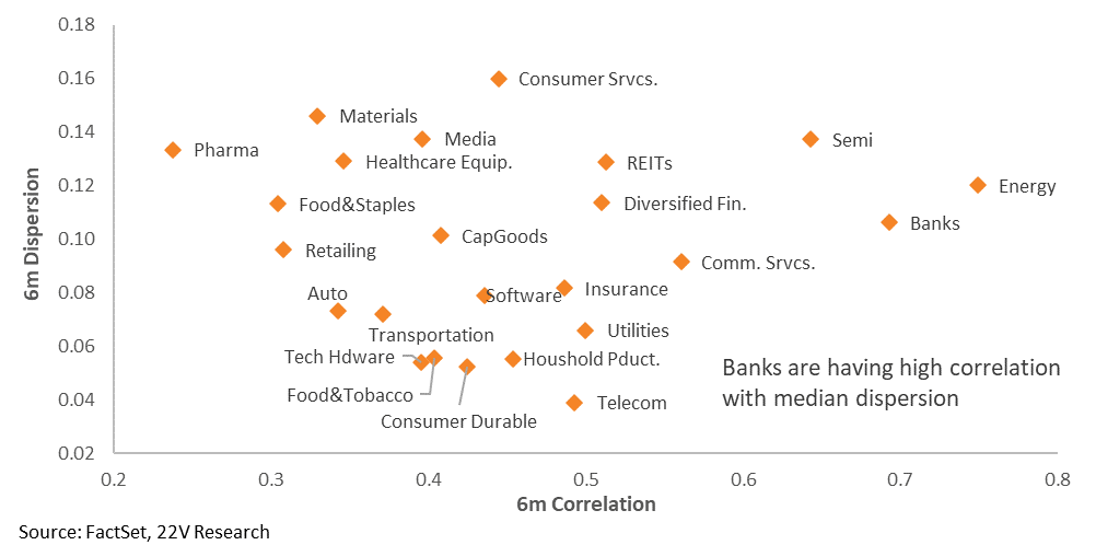 Chart

Description automatically generated