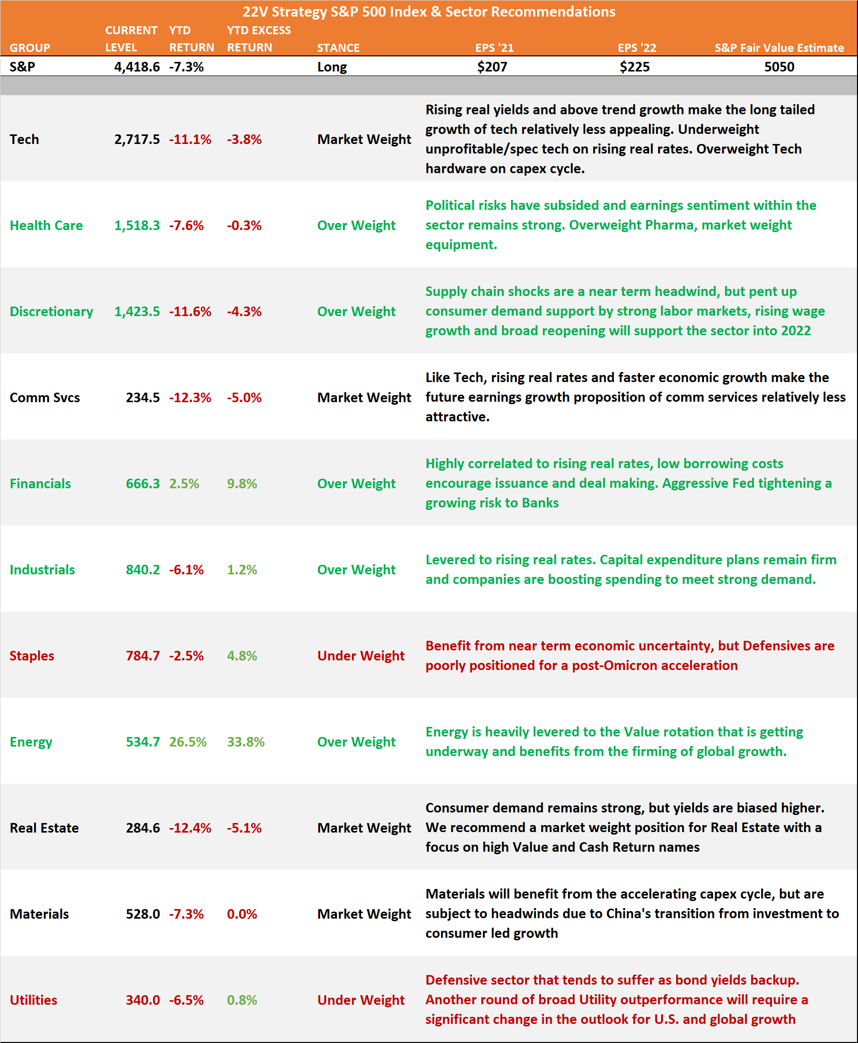 Text

Description automatically generated with medium confidence