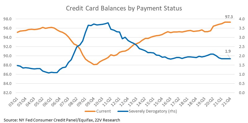 Chart, line chart

Description automatically generated