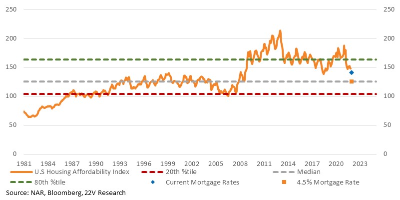 Chart

Description automatically generated