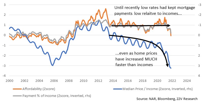 Chart, line chart

Description automatically generated