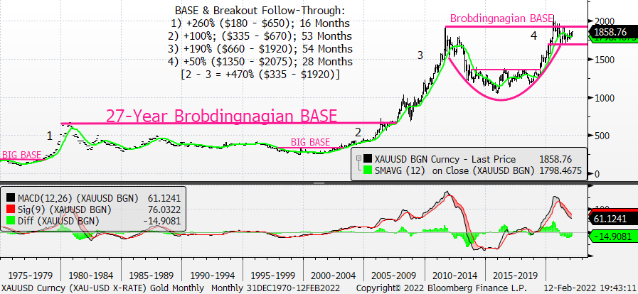 Chart, histogram

Description automatically generated