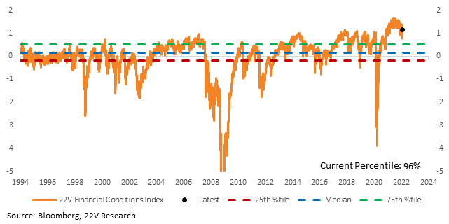 A picture containing chart

Description automatically generated