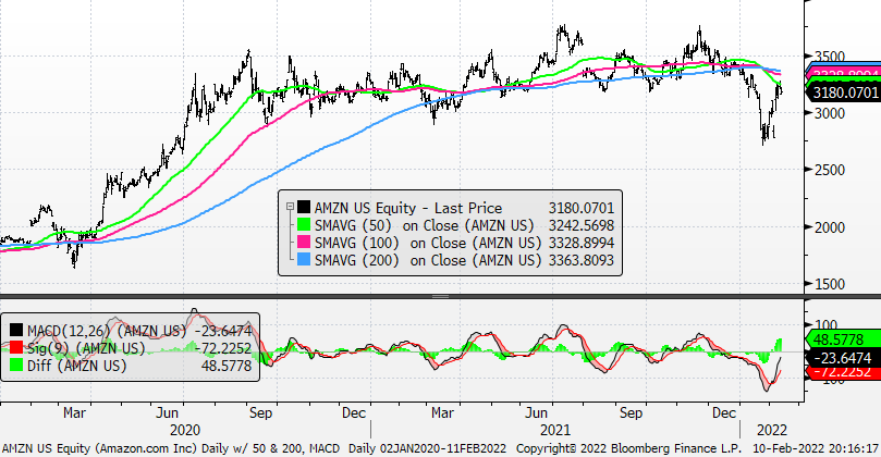 Chart

Description automatically generated
