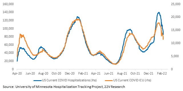Chart, line chart

Description automatically generated