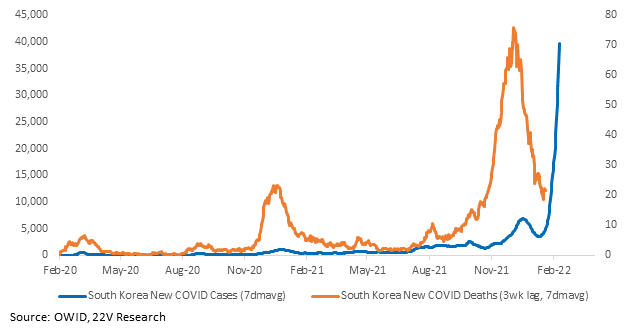 Chart

Description automatically generated
