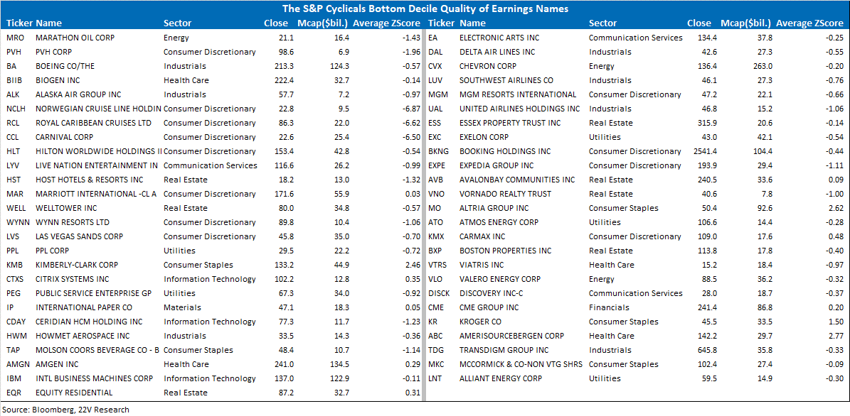 Graphical user interface, table

Description automatically generated