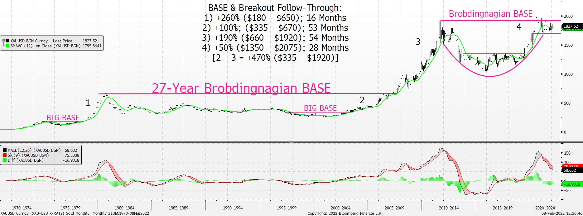 A picture containing chart

Description automatically generated