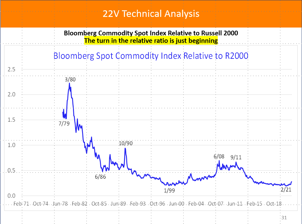 Graphical user interface, chart

Description automatically generated