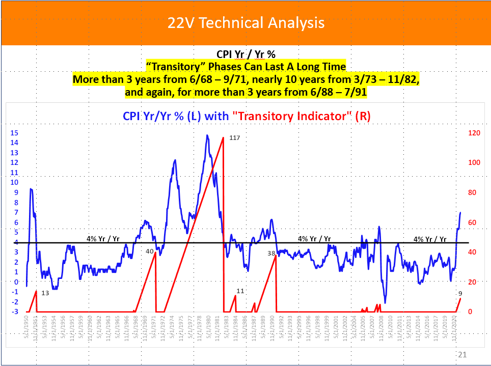 Chart

Description automatically generated