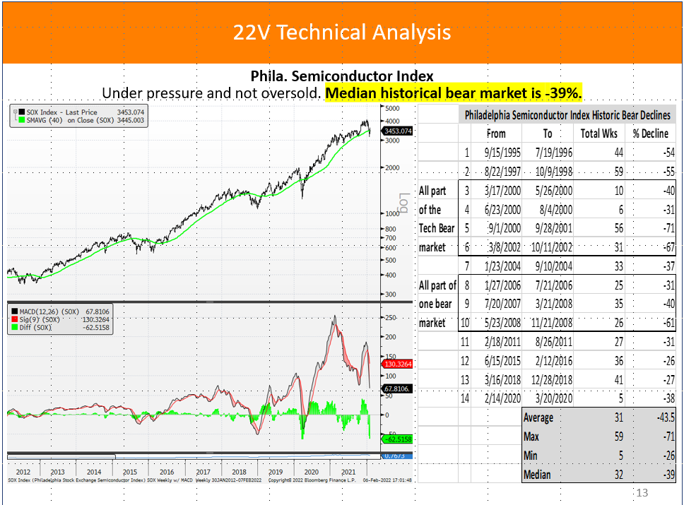 Chart

Description automatically generated