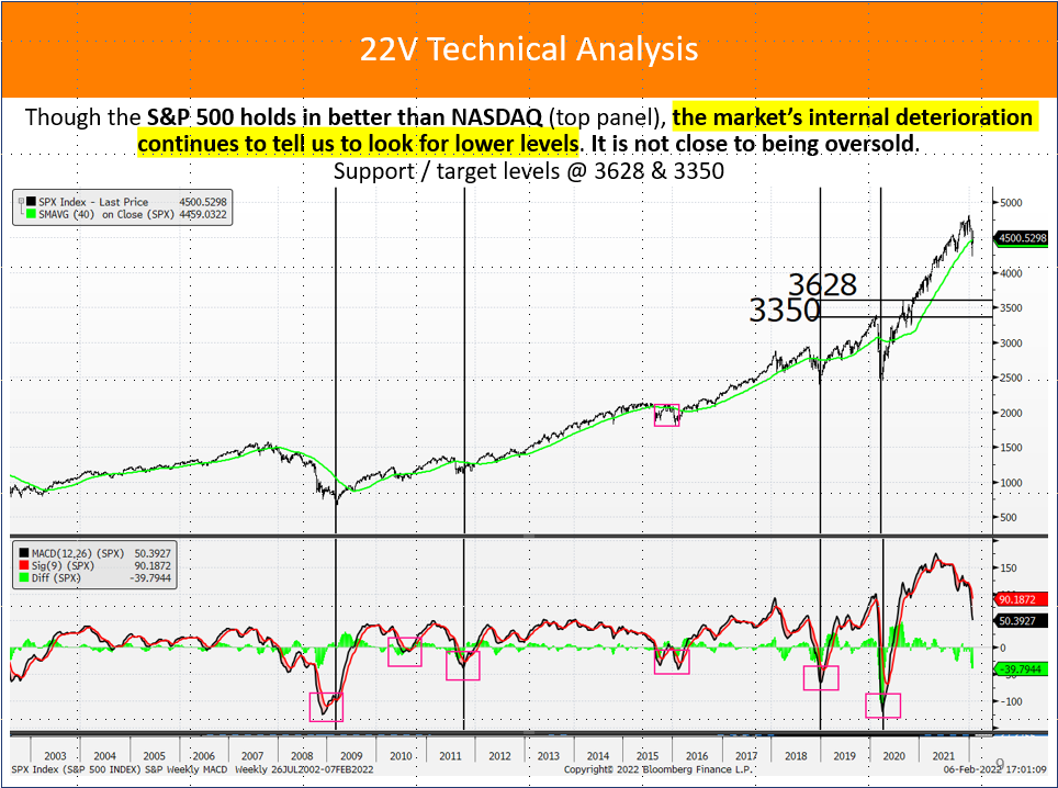 Chart

Description automatically generated