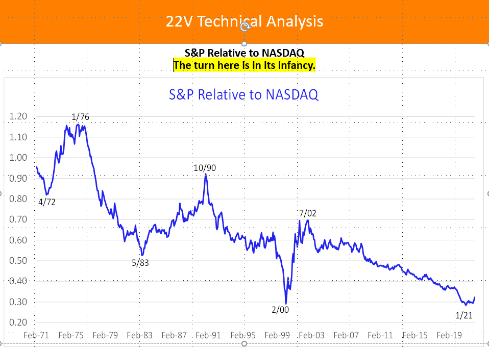 Graphical user interface, chart

Description automatically generated