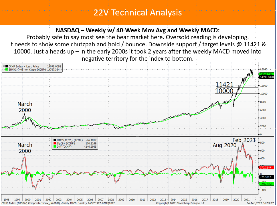 Chart

Description automatically generated