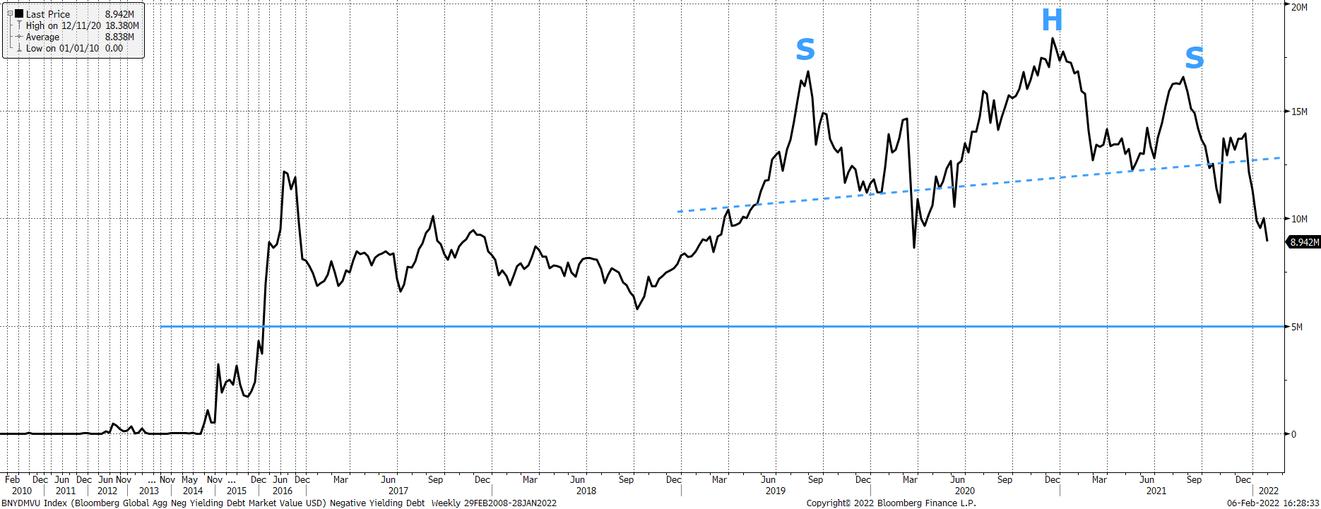 Chart, line chart

Description automatically generated