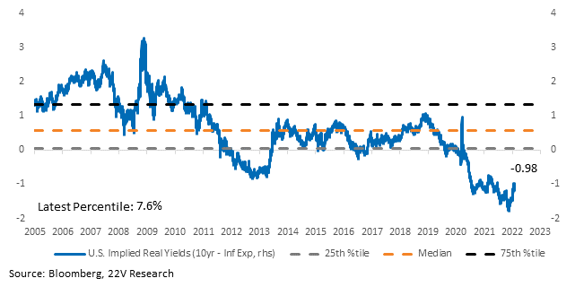 Chart

Description automatically generated