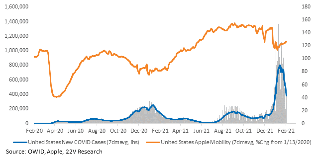 Chart

Description automatically generated