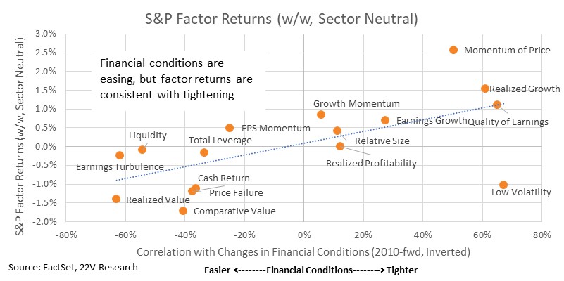 Chart, scatter chart

Description automatically generated