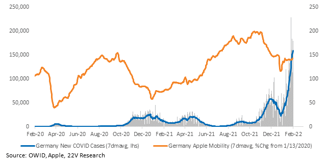 Chart
Description automatically generated