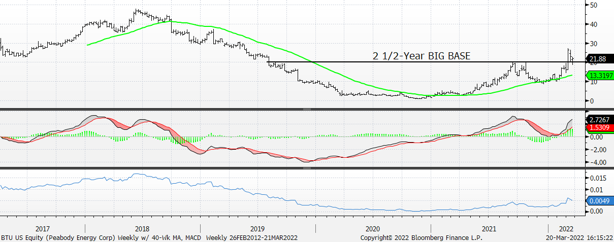Chart

Description automatically generated