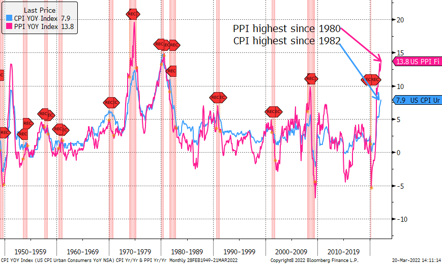 Chart

Description automatically generated