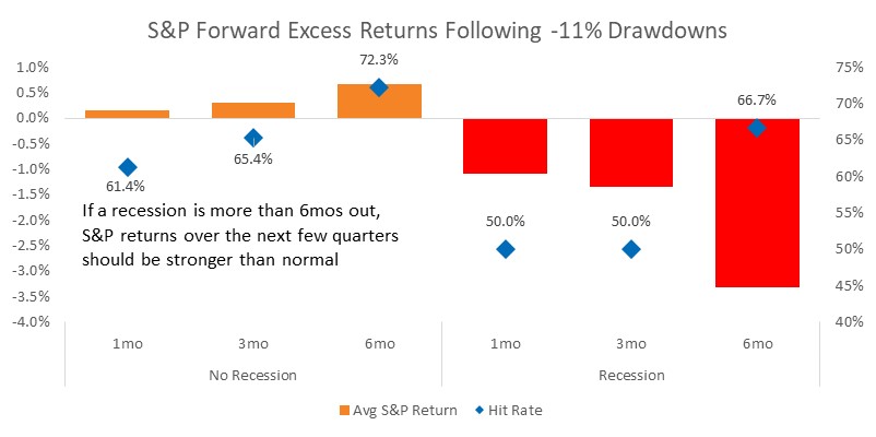 Chart

Description automatically generated