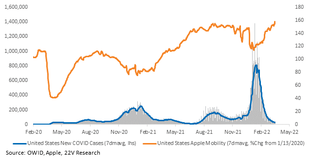 Chart

Description automatically generated