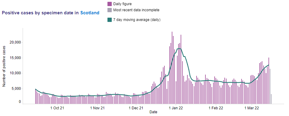 Chart, histogram

Description automatically generated